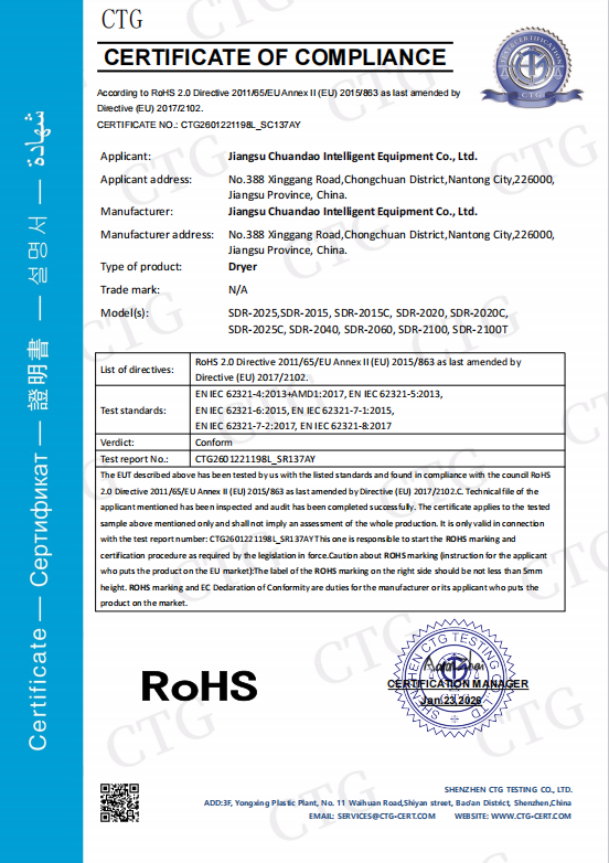certificate 12